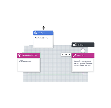 Drag-n-Drop Interface